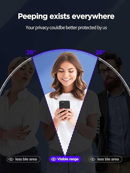 Compatible for iPhone 13/13 Pro/16e/iPhone 14 Privacy Screen Protector Tempered Glass 6.1 Inch, Pink Gradient Anti Spy Anti Blue Light HD Easy Installation