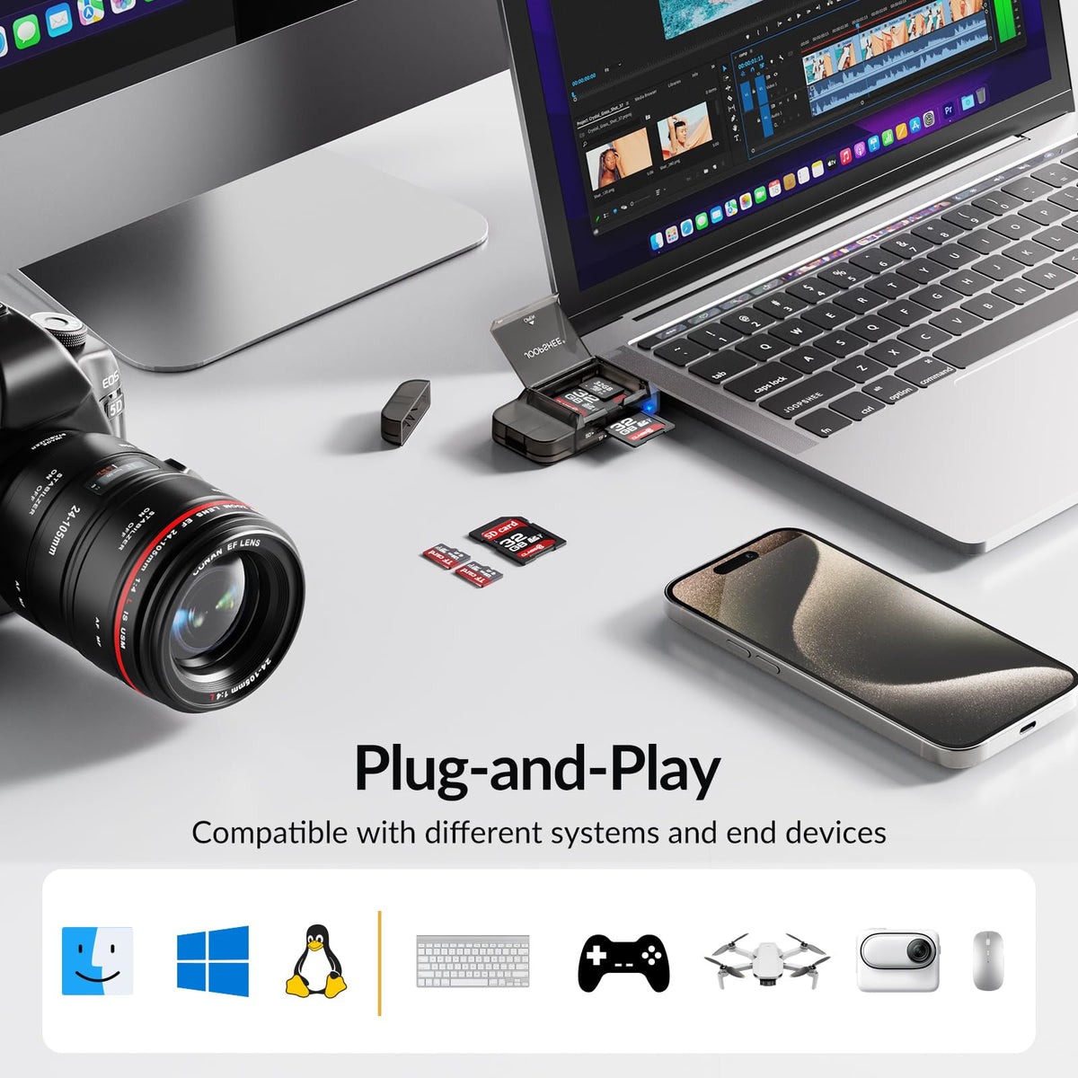 6-in-1 SD/TF Card Reader Adapter with SD Card Storage USB A & Type C Port & USB 3.0 Slots for Micro SD/SDHC/SDXC/MMC Memory Cards, Compatible with PC, MacBook, Chromebook, Android Phone, i-Phone