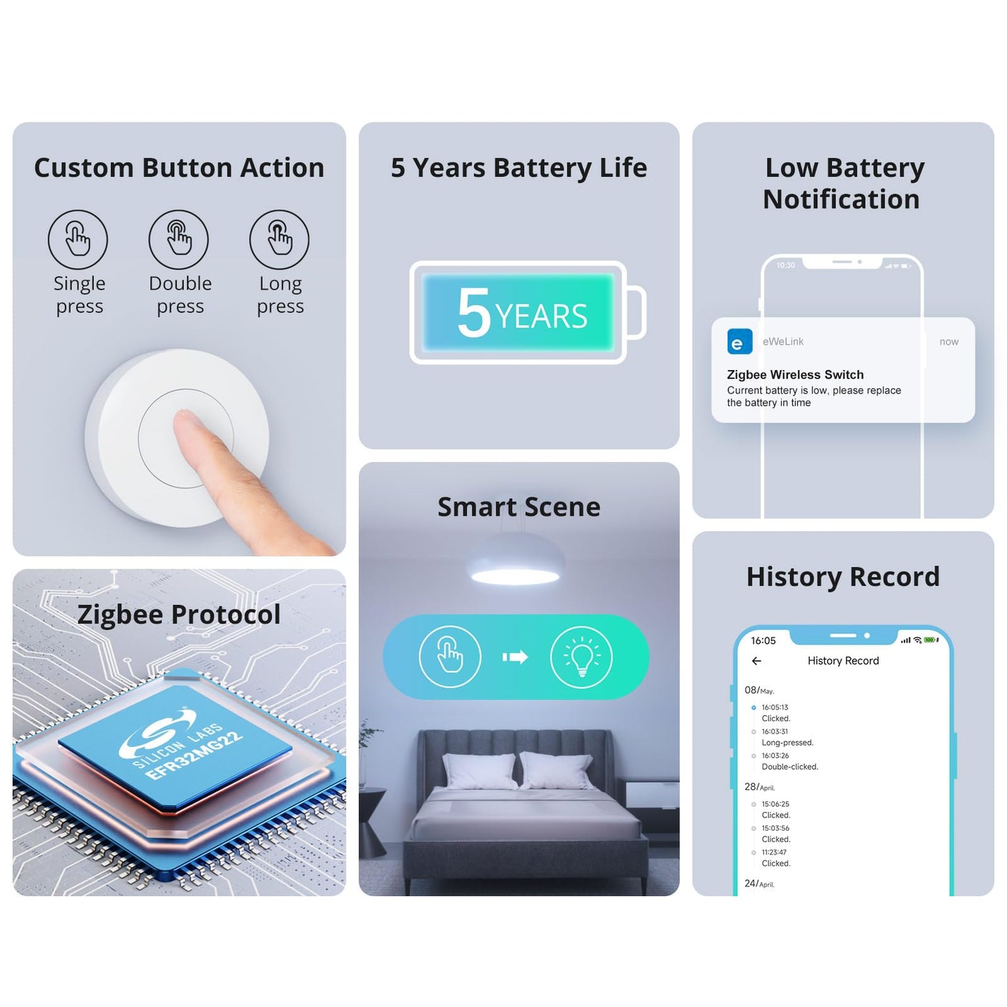 SONOFF Zigbee Switch, SNZB-01P Wireless Push Button, Supports to Create Smart Scenes, Trigger the Connected Devices on eWelink APP with Three Control Options, SONOFF ZigBee Bridge Required, 1Pack