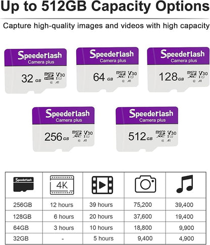 Micro SDXC Memory Card 128GB 2 Pack, Speederlash Camera Plus TF Card with Adapter, 90MB/s Read Speed, 4K UHD&5K Video Support, U1 V30 A1 Rated, Waterproof, for Gaming Devices, Drones, Smartphones