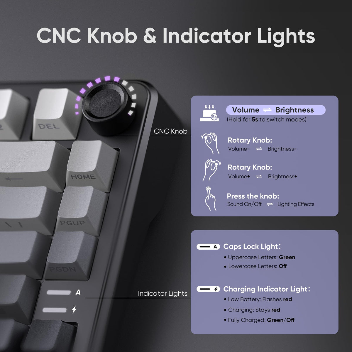 RedThunder K75 Wireless Mechanical Gaming Keyboard with Knob, 75% Layout Creamy Keyboard with Side RGB Light, Pre‑lubed Linear Switches, Side‑engraved PBT Keycaps, Wireless Wired BT 5.0, Gradient Gray