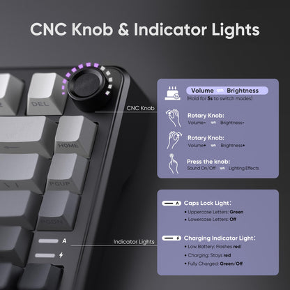 RedThunder K75 Wireless Mechanical Gaming Keyboard with Knob, 75% Layout Creamy Keyboard with Side RGB Light, Pre‑lubed Linear Switches, Side‑engraved PBT Keycaps, Wireless Wired BT 5.0, Gradient Gray
