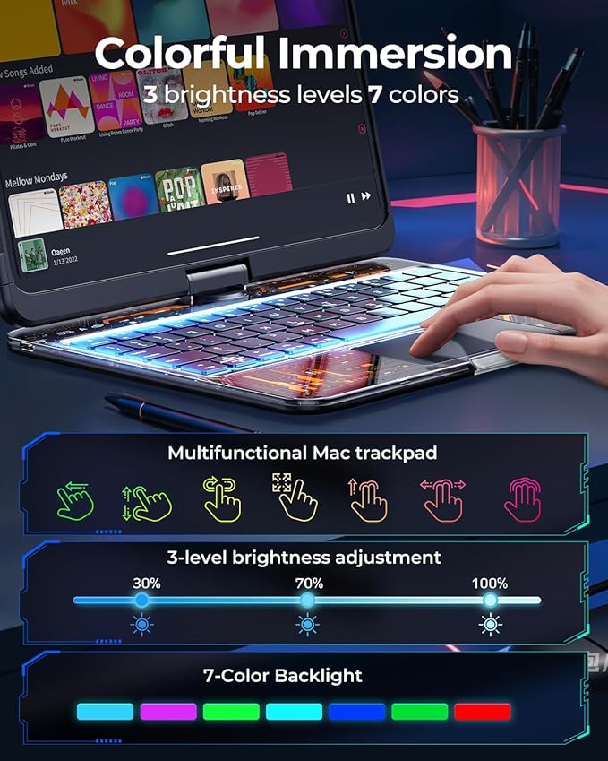SIBEITU Keyboard Case for iPad A16 11th Gen 11" 2025 & 10th Gen 10.9" 2022, Clear Wireless Keyboard Protective Cover with Multi-Touch Trackpad, 7-Color Backlight & 3-Brightness, 360 Rotatable, Black