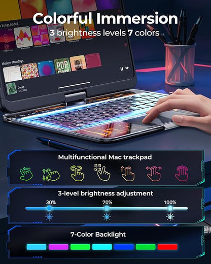 SIBEITU Keyboard Case for iPad A16 11th Gen 11" 2025 & 10th Gen 10.9" 2022, Clear Wireless Keyboard Protective Cover with Multi-Touch Trackpad, 7-Color Backlight & 3-Brightness, 360 Rotatable, Black