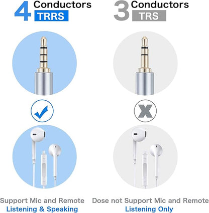 Male to Male Audio Cable 6Ft, 90 Degree TRRS 3.5mm 4 Pole Nylon Braided Stereo Aux Cable for Headphones, PS4, Phone, Tablet, Headset, PC, Laptop and More