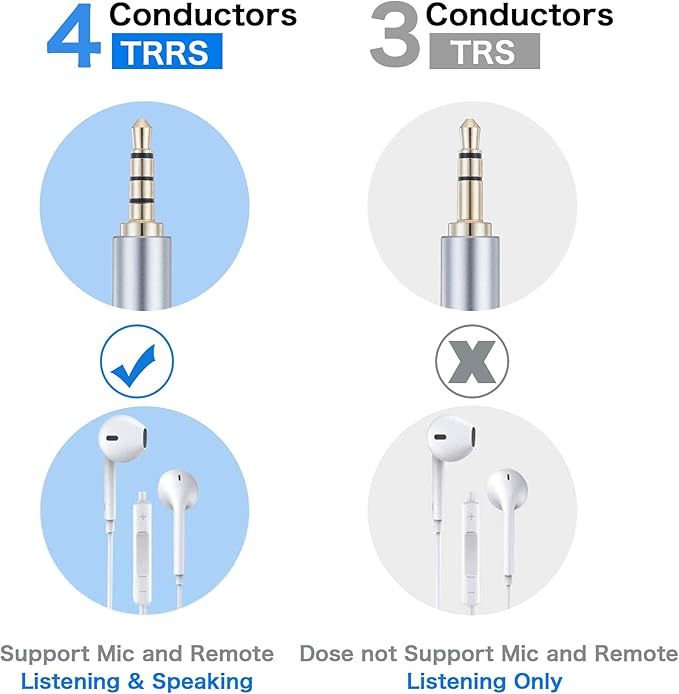 Male to Male Audio Cable 12Ft, 90 Degree TRRS 3.5mm 4 Pole Nylon Braided Stereo Auxiliary Cable for Headphones, PS4, Phone, Tablets, Headset, PC, Laptop and More