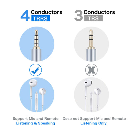 TaQaYa Male to Male Audio Cable 15Ft, 90 Degree TRRS 3.5mm 4 Pole Nylon Braided Stereo Aux Cable for Headphones, PS4, Phone, Tablet, Headset, PC, Laptop and More (15Ft)