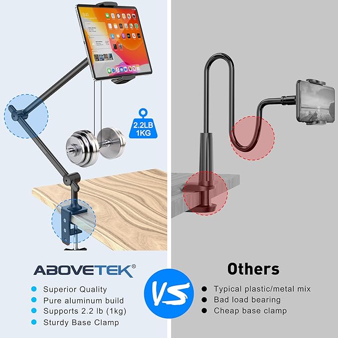 AboveTEK Tablet Stand Holder, Aluminum iPad Holder for Desk & Bed, Adjustable Arm Clamp Mount with 360° Rotation, Overhead Compatible with 4.7"-13.5" iPad Pro/Air/Mini, iPhone, Galaxy Tab- Black