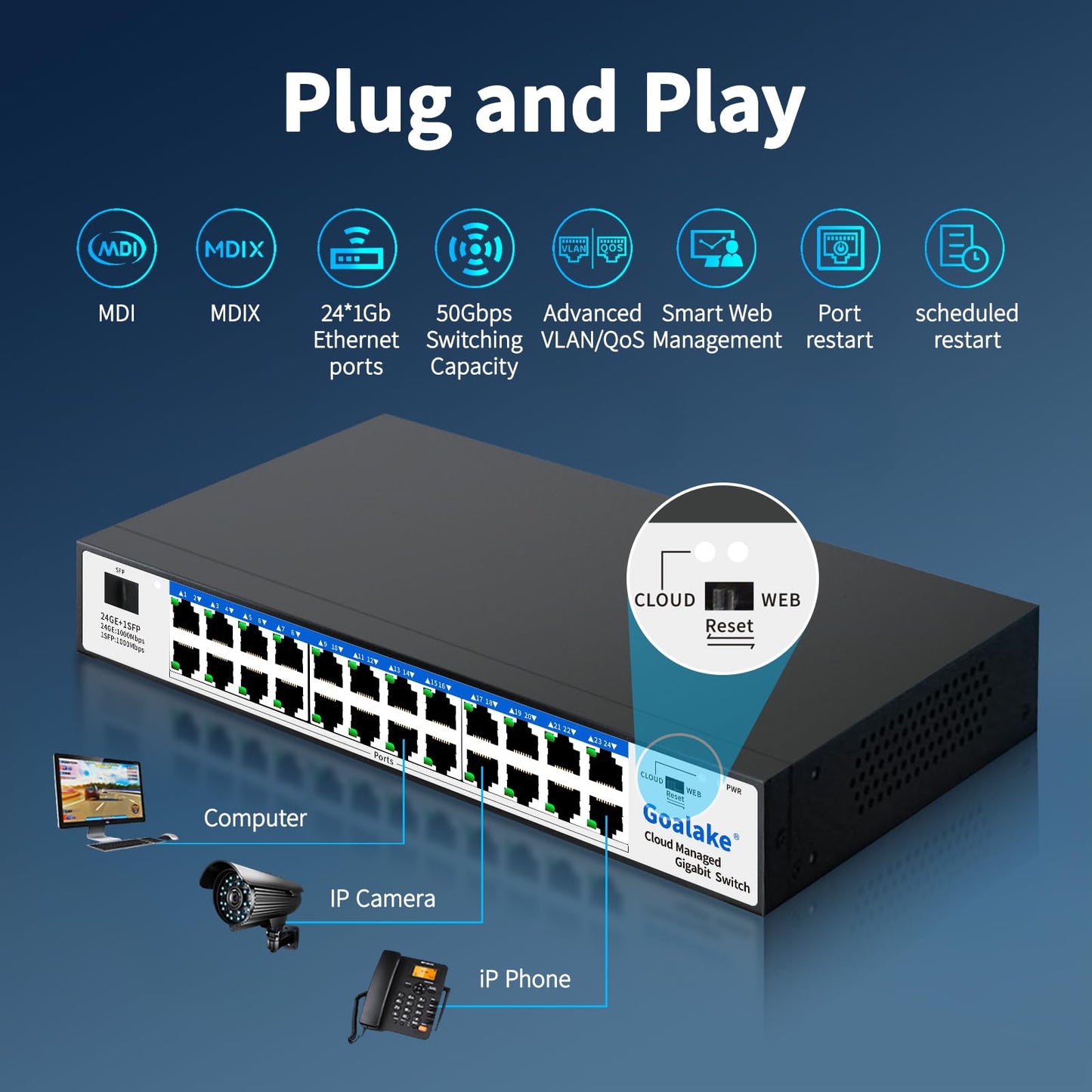Goalake 24-Port Gigabit Easy Managed Switch – Plug & Play Managed Network, VLAN & QoS Bandwidth Control, Industrial Grade Fan Design, Desktop/Rackmount, No Subscription Fee