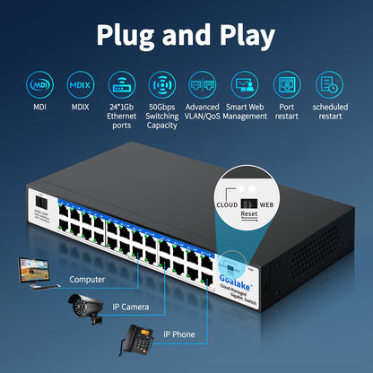Goalake 24-Port Gigabit Easy Managed Switch – Plug & Play Managed Network, VLAN & QoS Bandwidth Control, Industrial Grade Fan Design, Desktop/Rackmount, No Subscription Fee