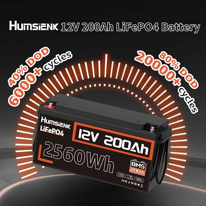 2PACK 12V 200Ah LiFePO4 Battery, Built-in 200A BMS, Rechargeable Deep Cycles DIY Battery, 2560Wh Lithium Battery for Off-Grid and Home Solar System, Marine, Trailer, RV