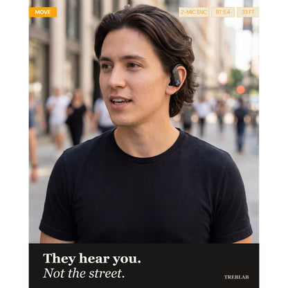 TREBLAB X4 Over the Ear Earbuds Wireless Bluetooth, 11H, IPX5