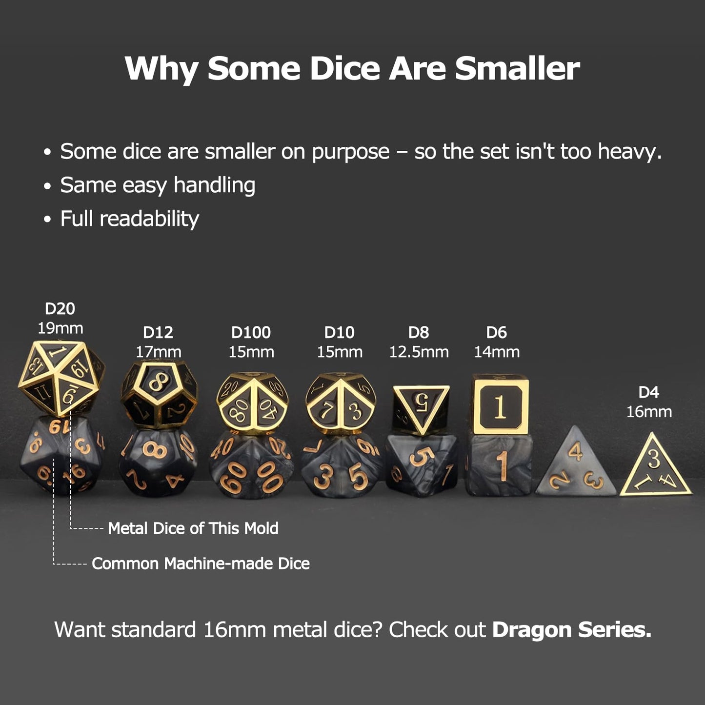 Haxtec Metal DND Dice Set, 7 Pcs Glow in the Dark Polyhedral Dice for RPG