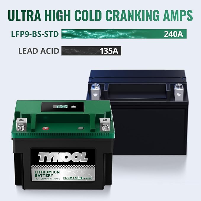 TYKOOL YTX9-BS -STD 240CCA Lithium LiFePO4 Motorcycle Battery,2X Cranking Amps,5X longer life,Powersports battery,for Scooter,ATV,UTV (Polaris 150cc),BMW (310cc,650cc,1000cc),Honda,Kawasaki
