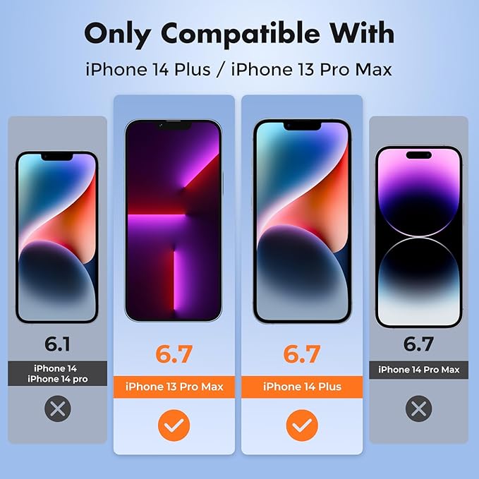 UNBREAKcable 2-Pack Screen Protector for iPhone 14 Plus/iPhone 13 Pro Max, Double Shatterproof Tempered Glass [Easy Installation] [9H Hardness] [99.99% HD Clear] [Case Friendly] for iPhone 6.7 inch