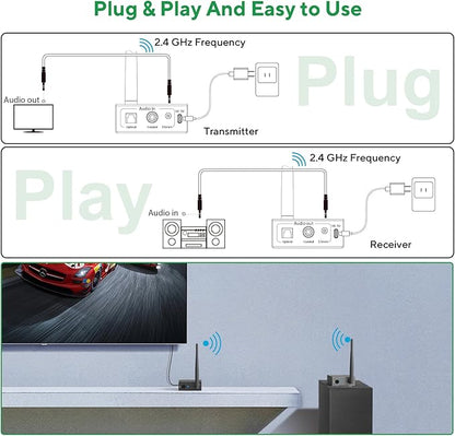 1Mii 2.4GHz Wireless Audio Transmitter and Receiver, HiFi Audio, 20ms Low Latency, 320ft Long Range Wireless Subwoofer Kit for Speaker/Stereo/Soundbar,Optical/Coaxial/3.5mm(RCA) Ports.