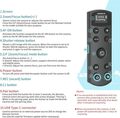 Remote Control for Sony Camera,USB-C Rechargeable Wireless Shutter Release with OLED Screen for ZV-1, ZV-E10,ZV-1F, A6100, A6400, A6700,A7IV,RX100 VII,A9,A9 II,Replace RMT-P1BT (Black)