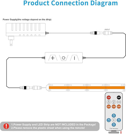 13Keys LED Dimmer, Wireless RF Remote Control and 3Keys Receiver with DC Jack RF Dimmer with Timer Function for DC12V-24V Single Color COB/3528/2835/5050 LED Strip Lights