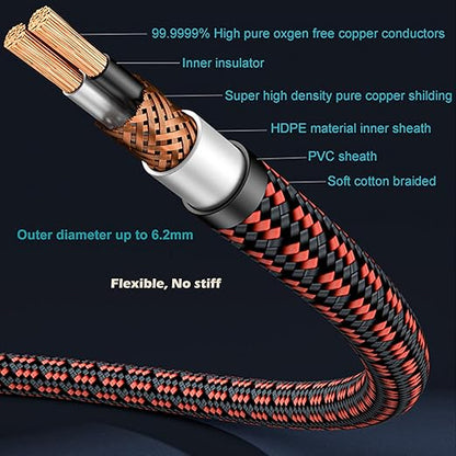 3.5mm Aux Cord, Audiophile Audio Auxiliary Cable 3.5 mm Male to Male Stereo Hi-Fi Sound Braided aux 1/8 Cable for Car Home Stereos Tablets Speakers (Right Angle 3.5mm, 3.2ft)