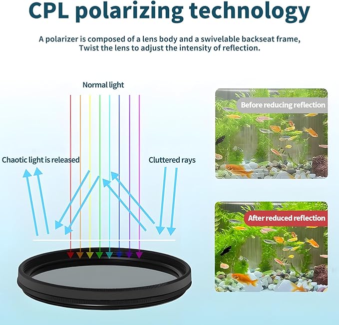 52mm Clip-on CPL Phone Camera Lens Filter, Polarized Camera Lens CPL Filter for iPhone 16 15 Pro Max Plus 14 13 Pro Max Mini 12 11 X XS Galaxy