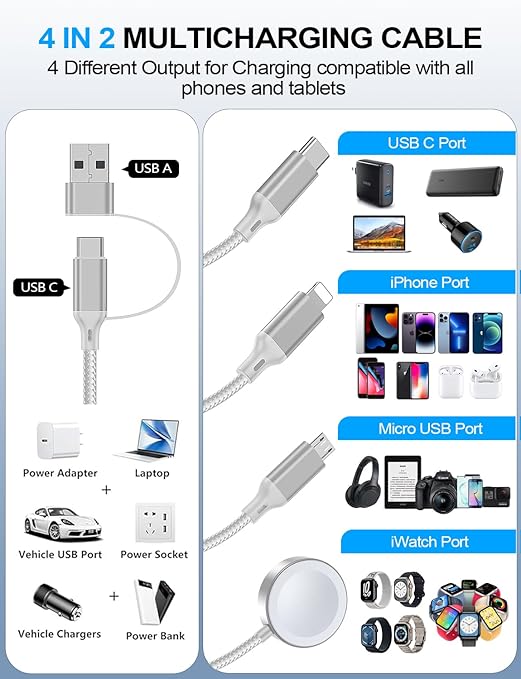 4-in-2 Multi Charging Cable for Apple Watch Charger/Samsung/iPhone Charger,Car/Office/Camping/Travel Essentials,Type C Cable Cord for iWatch Ultra/10-2/iPhone 16-11/Samsung S25-S20,iPad,airPods-White