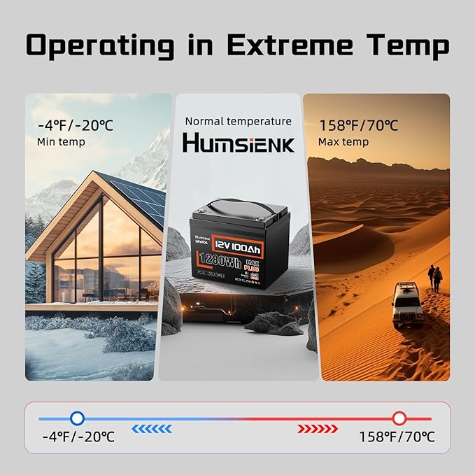 12V 100Ah LiFePO4 Lithium Battery MAX Bluetooth 5.0 IP67, Built-in 110A BMS 15000+ Deep Cycles 1280Wh Lithium Battery, for RVs Marine