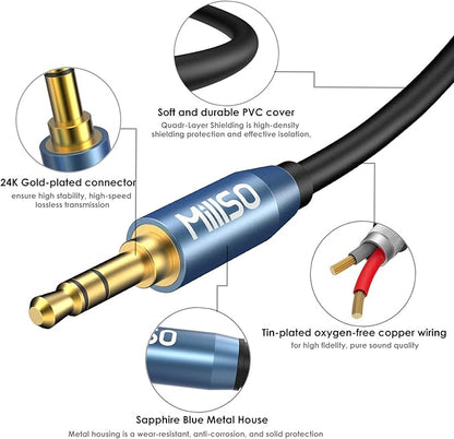MillSO Audio Splitter, SapphireBlue&Gold-Plated 8 Feet 3.5mm Male to 2 Male Audio Splitter, TRS Stereo Jack Headphones Adapter Cable for Smartphone, Computer, Mp3, Earphone, Speakers