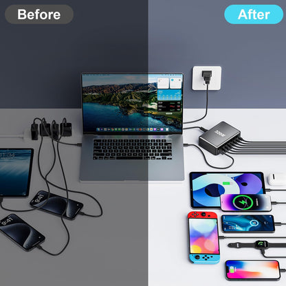 320W USB C Fast Charger Block, Multi-port USB Charging Station, GaN Ⅲ Double 100W PD PPS Port Fast Charging Station for Multiple Devices,Laptop Wall Charger Compatible with MacBook, iPhone 17,iPad etc