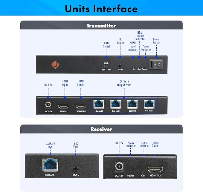 J-Tech Digital HDMI Extender Splitter 1x4 Over Single Cat5e/6 Ethernet Cable Up To 164ft. Supports PoC HDMI Loopout IR Control EDID Switch