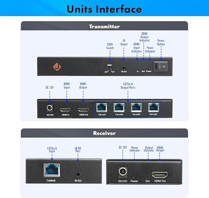 J-Tech Digital HDMI Extender Splitter 1x4 Over Single Cat5e/6 Ethernet Cable Up To 164ft. Supports PoC HDMI Loopout IR Control EDID Switch