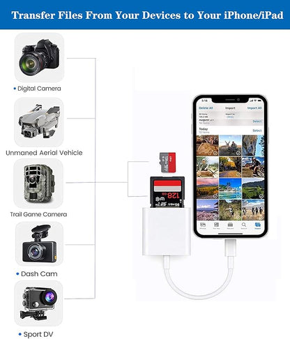 Apple Lightning to SD & TF Card Dual Slot Reader for iPhone/iPad, 2 in 1 Micro SD TF Trail Camera Viewer Memory Card Adapter, Plug and Play