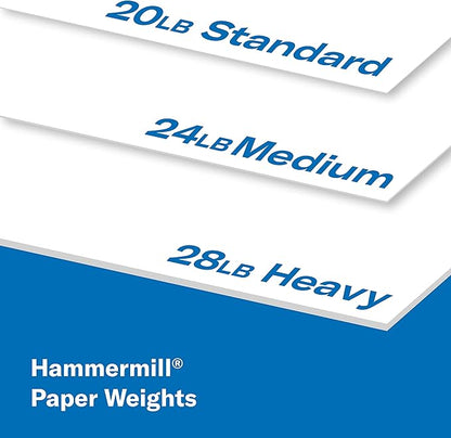 Hammermill Printer Paper, 20 lb Copy Paper, 8.5 x 11 - 1 Pallet, 40 Cases (200,000 Sheets) - 92 Bright, Made in the USA
