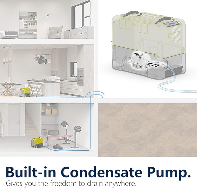 ALORAIR 180 PPD Commercial Dehumidifier with Pump Drain Hose, LGR Dehumidifiers for Basement Warehouse & Job Sites, Crawl Space Dehumidifier for Water Damage Restore, 5-Year-Limited Warranty, Yellow