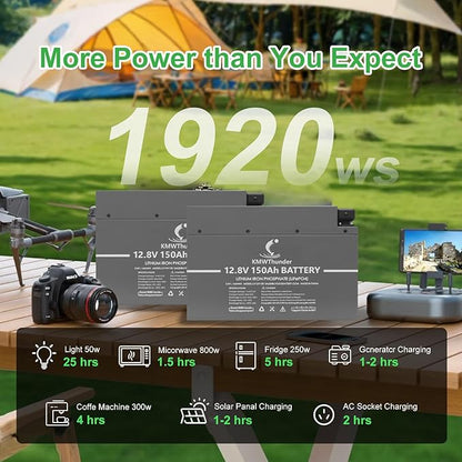 12V 150Ah LiFePO4 Lithium Battery, Built-in Smart BMS,Low-Temp Protection Up to Group 31 Deep Cycle Battery for Trolling Motor, RV, Solar, Marine, Camping and Off Grid Applications