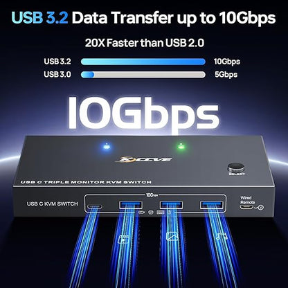 USB C KVM Switch 3 Monitors 2 Laptops 4K 1080P@60Hz,USB-C Docking Station Triple Monitor KVM Switches with 4 USB 3.2 Ports,10Gbps 80W PD Charging,For Windows and Mac OS,Driver Installation is Required