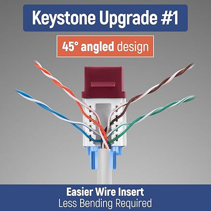 Everest 45° Angled RJ45 Cat5e Keystone Jacks 10-Pack in Red - Slim Profile Female RJ45 Connectors - Cat 5e Keystone Jack - Compatible with 45° Angled Speed Termination Tool - 45Term (B0BL3GS7ZY)