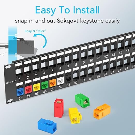 48 Port Blank Keystone Patch Panel with Snap-in Design (2 Pack), Cat6 Network Patch Panel 2U 19 inch, Rack Mount Ethernet Patch Panel (for Slim Keystone Only)