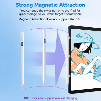 Pencil for iPad with Magnetic&5 Extra Tips,USB-C Faster Charge,Stylus Pen Compatible with iPad 6-11th/A16,Air M4/M3/M2/3-5th,Pro M4&M5/11/12.9/13inch,Mini 5th-7th/A17Pro (White)