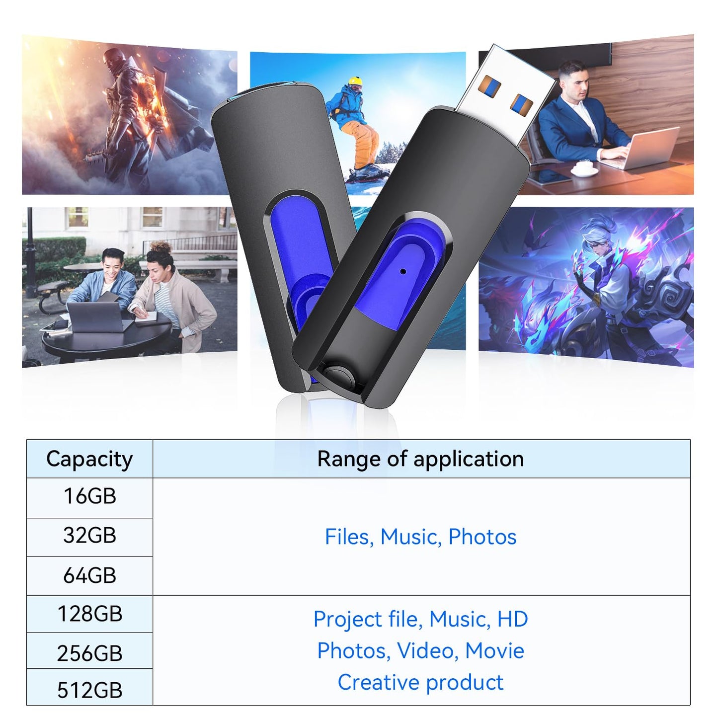 JUANWE 64GB Flash Drives 5 Pack, USB 3.0 Flash Drive Retractable Slide Thumb Drive, Thumb Drives 5 Pack Jump Drives Multipack Bulk USB Drive Data Storage for Computers, Blue
