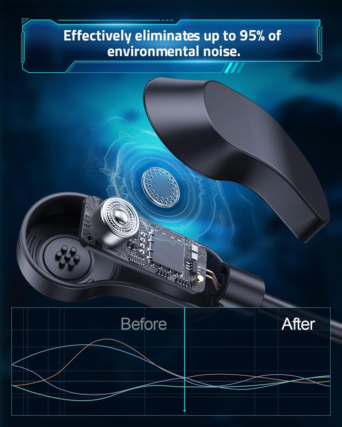 Vakedy Wireless Gaming Headset for PS5, PC, PS4, Mac, Switch, 2.4GHz Low Latency USB Dongle, Bluetooth 5.4 Headset with Noise Cancelling Mic, 50mm 3D Audio Driver, RGB Lights, 50H Battery