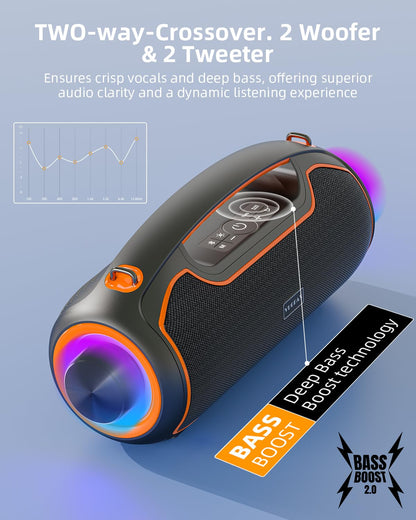 Upgrade Portable Bluetooth Speakers Wireless, 200W PEAK Loud Outdoor Speaker with Deep Bass, IP65 Waterproof, BT5.4, USB-C, RGB Lights, for Party, Camping, Beach, Large Workshop, Garage, 24H Playtime