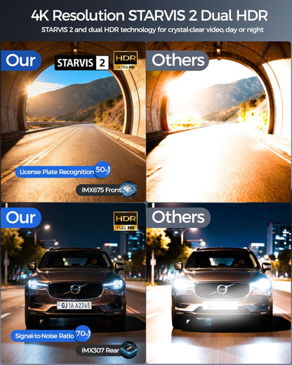 HUPEJOS 4K Dash Cam Front and Rear,STARVIS 2 HDR Dash Camera for Car