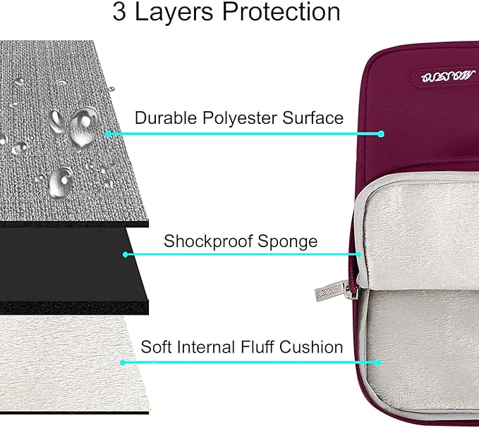 MOSISO Laptop Case 13.3 inch, 13-13.3 inch Laptop Sleeve Compatible with MacBook Air/Pro 13 / Pro 14, HP Dell ASUS Lenovo Notebook, Polyester Vertical Computer Sleeve Bag with Pocket, Wine Red