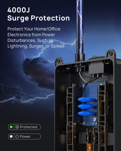 TROND Surge Protector Power Strip, 4000 Joules, ETL Listed, 13 Widely-Spaced Outlets Expansion with USB C Ports, Low-Profile Flat Plug, Wall Mountable, 5ft Extension Cord, 14AWG Heavy Duty, Black