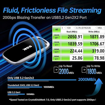 SSK 2TB SSD External Hard Drive, Portable SSD Drive up to 2000 MB/s, USB 3.2 Gen2X2 External Solid State Drives for iPhone 15/16 PRO、Mac、Phone OTG、Laptops with LED Indicator