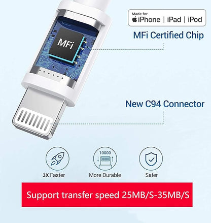 Lightning to USB Camera Adapter, Apple MFi Certified USB 3.0 OTG Dongle Cord for iPhone 14 13 12 11 X XS XR 8 Plus, iPad to Connect USB Flash Drive, Card Reader, Keyboard, Mouse, Piano, U Disk