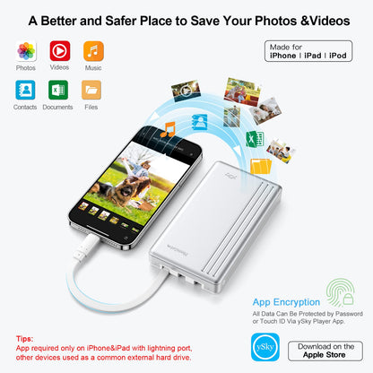 MFi Certified 2TB External Hard Drive for iPhone iPad MacBook Computer,Photo Stick USB Flash Drive Storage Device for iPhone 17/16/ 15/14/13 to Backup Photo| Video | Music| File 【One-Touch Backup】