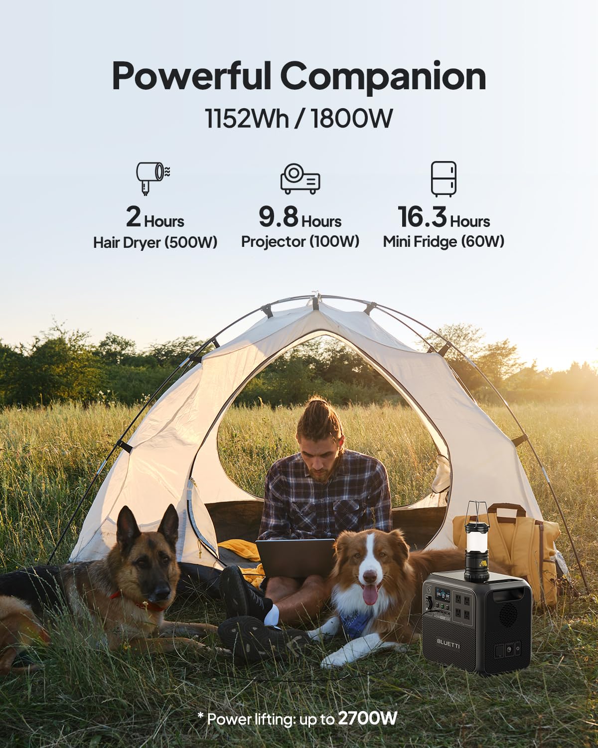 BLUETTI AC180 Portable Power Station 1152Wh 1800W LiFePO4 Solar Generator