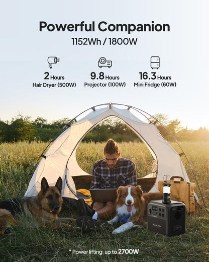 BLUETTI AC180 Portable Power Station 1152Wh 1800W LiFePO4 Solar Generator
