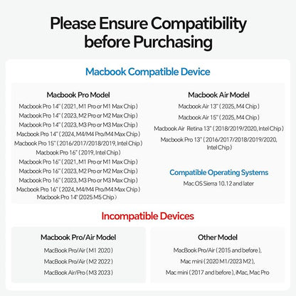 MacBook Pro Docking Station Dual Monitor 4K@60Hz for MacBook Pro/Air M3 Pro/M4, PULWTOP USB C Docking Station Stand Laptop Dock with 2 HDMI, PD, Ethernet, USB A/C 10Gbps, Audio, SD/TF, USB 2.0